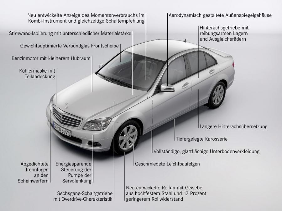  Mercedes-Benz C-Class 2008 года  (фото 14 из 27)
